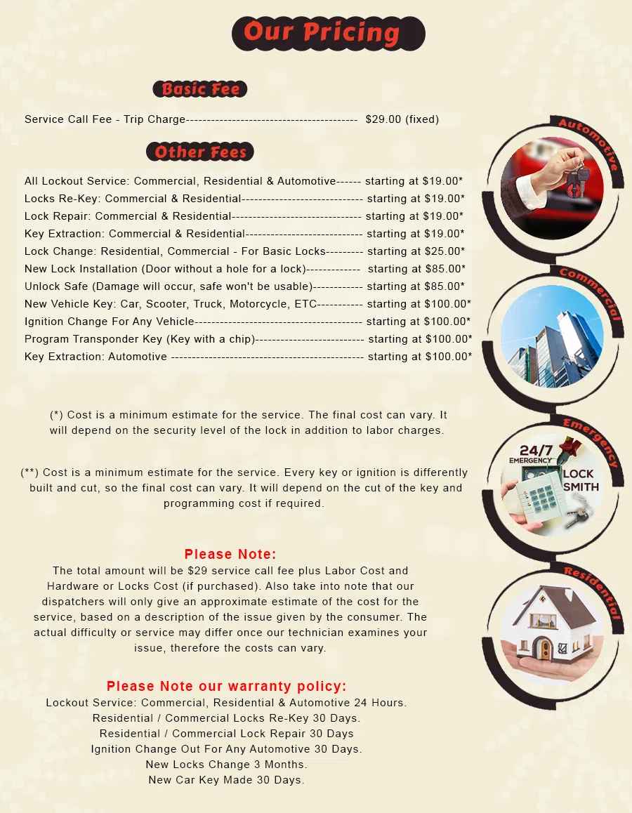 Wheeling IL Locksmith Store Wheeling, IL 847-994-3157